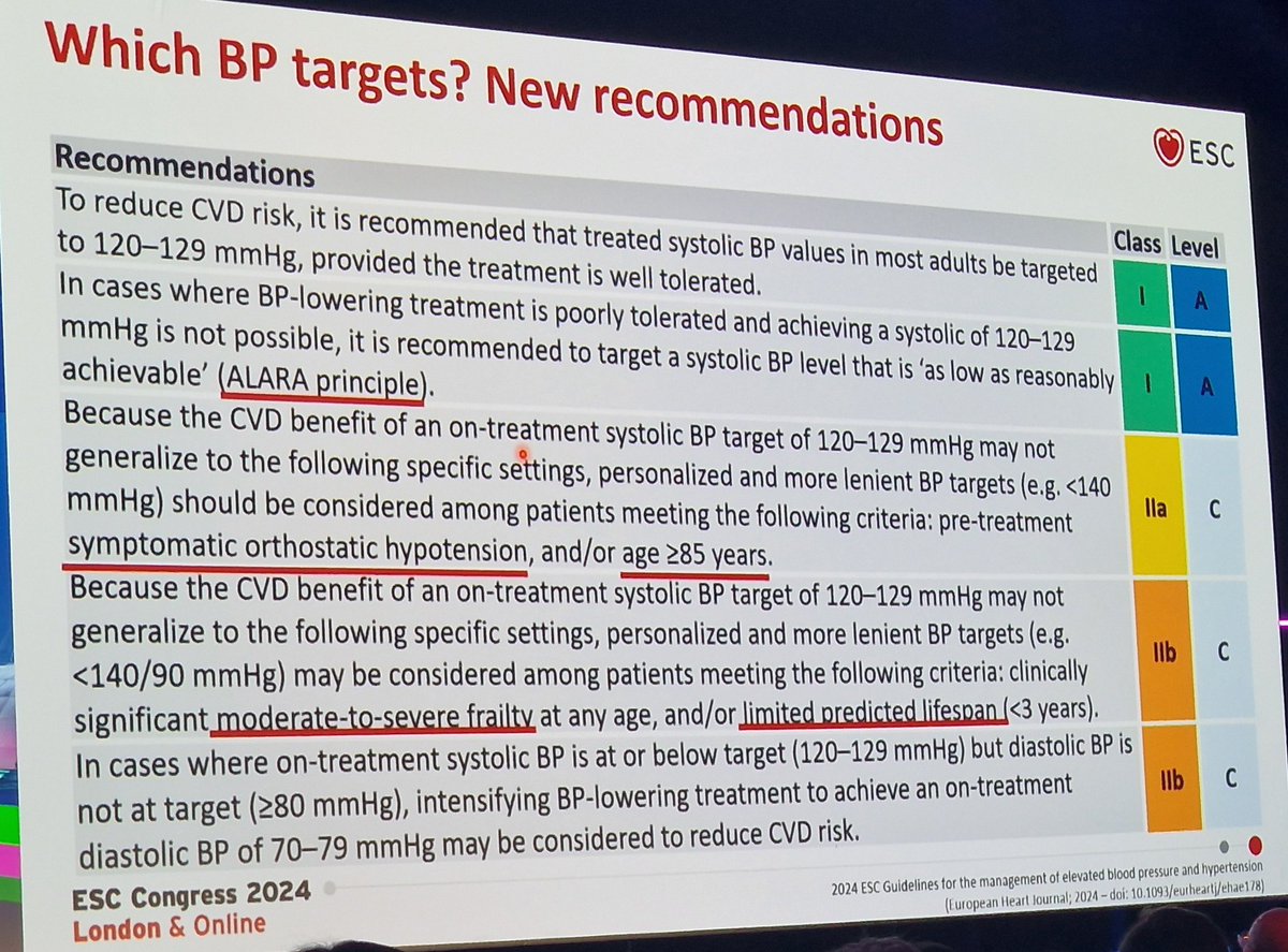 DrRaniKhatib's tweet photo. What blood pressure targets to aim for according to new @escardio hypertension guidelines? 
#ESCCongress 2024 
@ESC_Journals @ESCardioNews https://t.co/PMaTeIOWNG