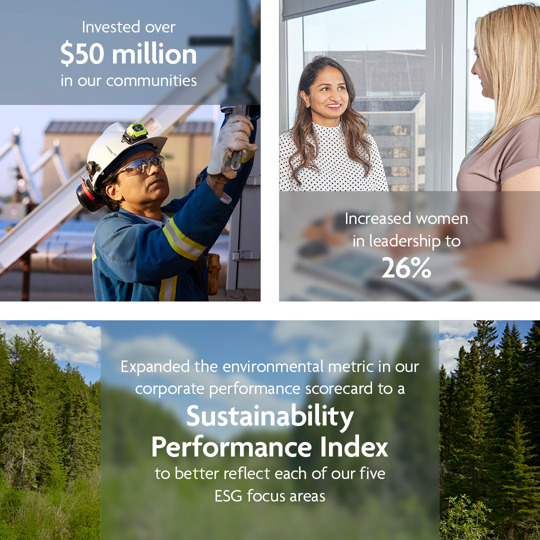 Have you read our 2023 Corporate Social Responsibility Report yet? It provides updates on our Indigenous reconciliation and inclusion &amp; diversity targets, as well as information on our safety performance and approach to governance. 

Read the report: bit.ly/3zQ0xN7