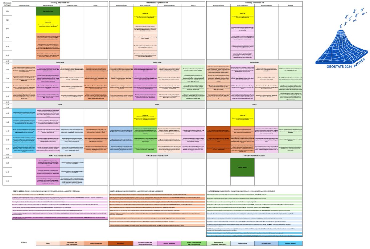 Geostats2024 is finally happening next week in Azores. More than 180 participants for around the world and a great technical program. Thanks to all speakers, participants and sponsors. find out more: geostats2024.com