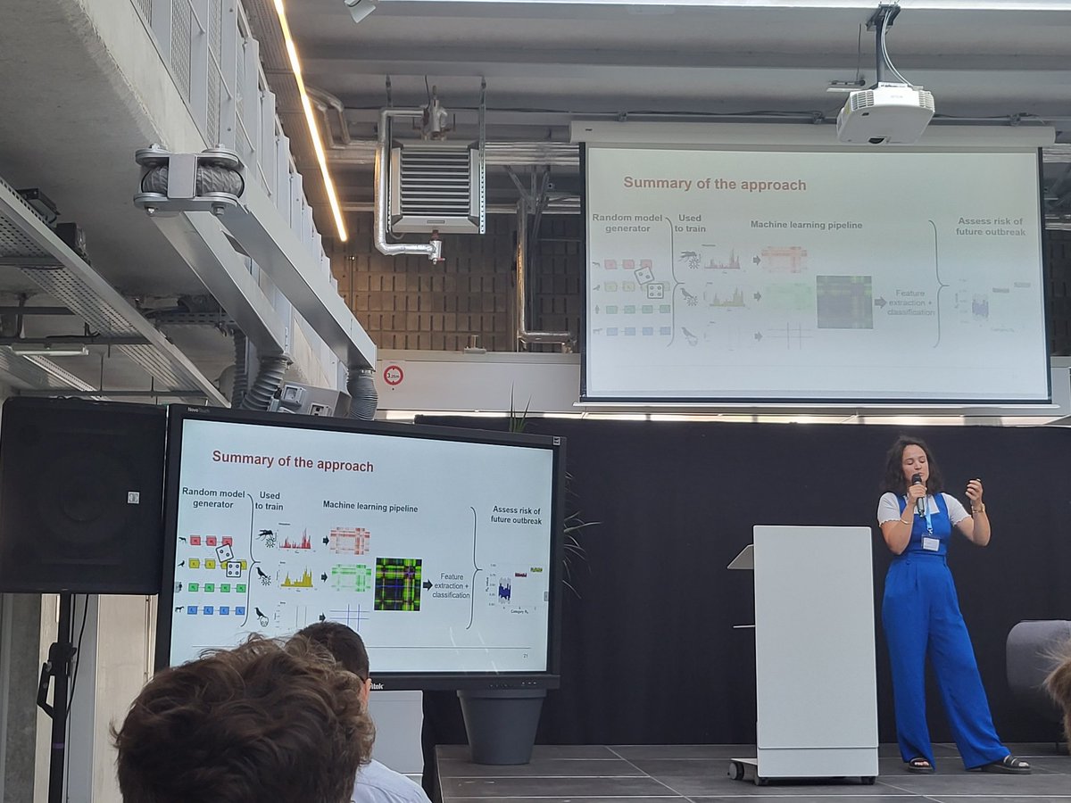 MarikendeWit's tweet photo. Great week in Nantes at the Modelling in Animal Health conference #ModAH with not one, or two, but three @OneHealthPact presentations! https://t.co/N3P5TJ8Iuo