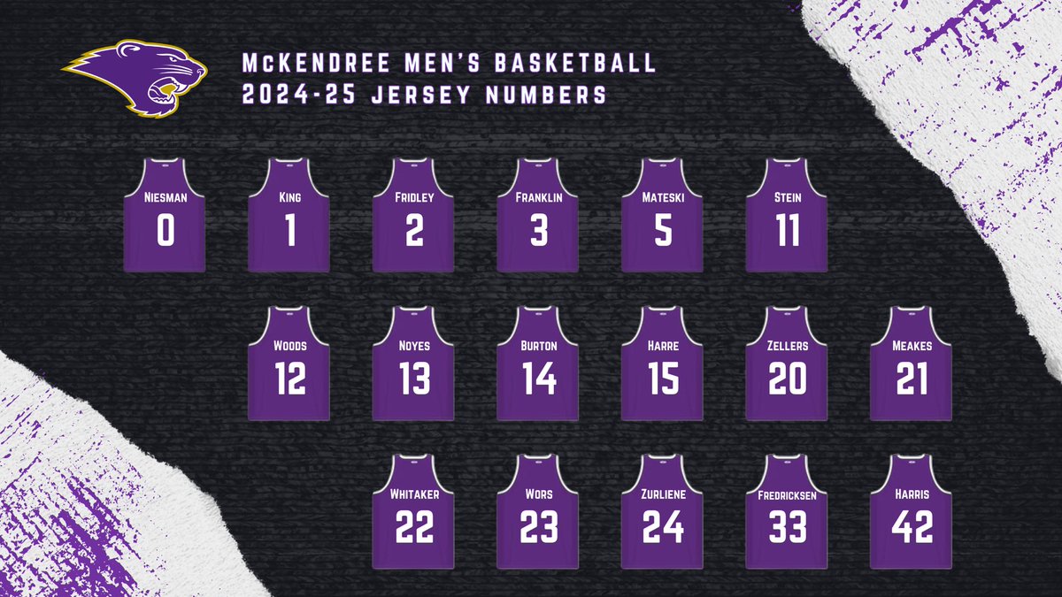 Jersey numbers for the 24-25 season ‼️