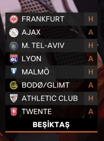 Fixtür de önemli bence. Ligin son haftalarında ilk 8 i garantilemiş yada 9-24 yı zorlama ihtimali kalmamış rakiple daha rahat maçlar geçirebiliriz. İlk 8 e kalmak hedef gibi dursa da gerçekçi olan 9-24 da kalma mücadelesi olacak gibi.