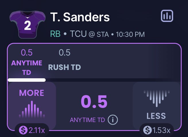 Taethatruth_'s tweet photo. @6sixGod_ definitely scoring tonight 😈
#GamblingCommunity #GamblingX https://t.co/HpSlzUrv9d