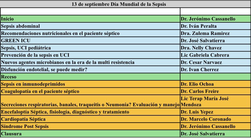 xass76's tweet photo. 13 de septiembre, #DíaMundialdelaSepsis #Interhospital, para inscripciones comunicarse al 098-675-6075, evento no arancelado. Cupos Limitados. Horario de 8 AM a 1 PM https://t.co/jp2yjTo0oU