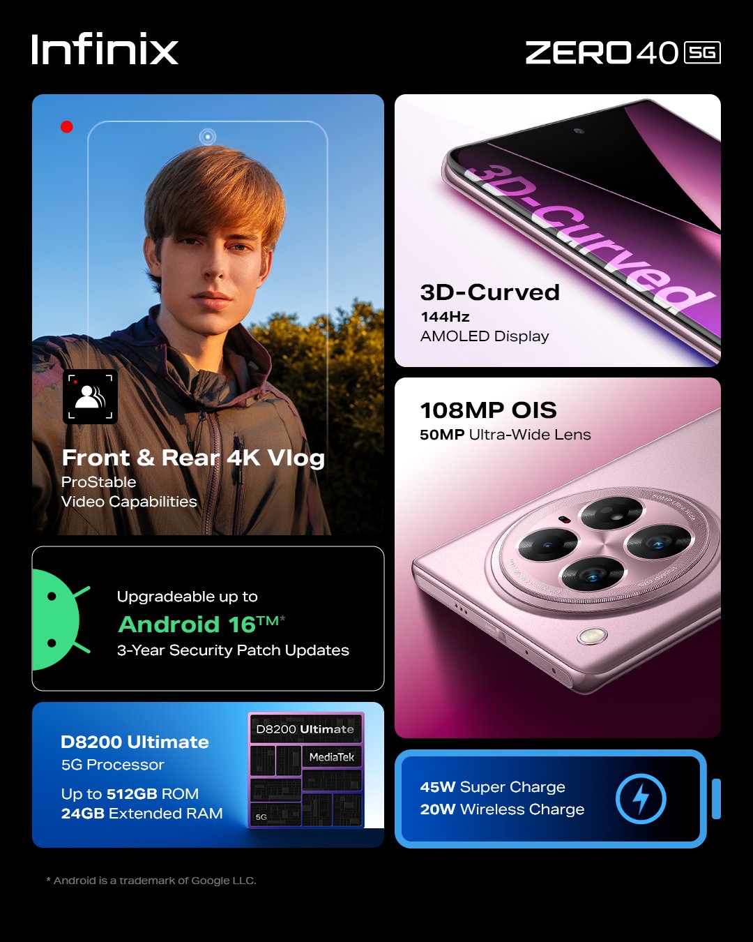 Infinix Zero 40 5G India launch date confirmed