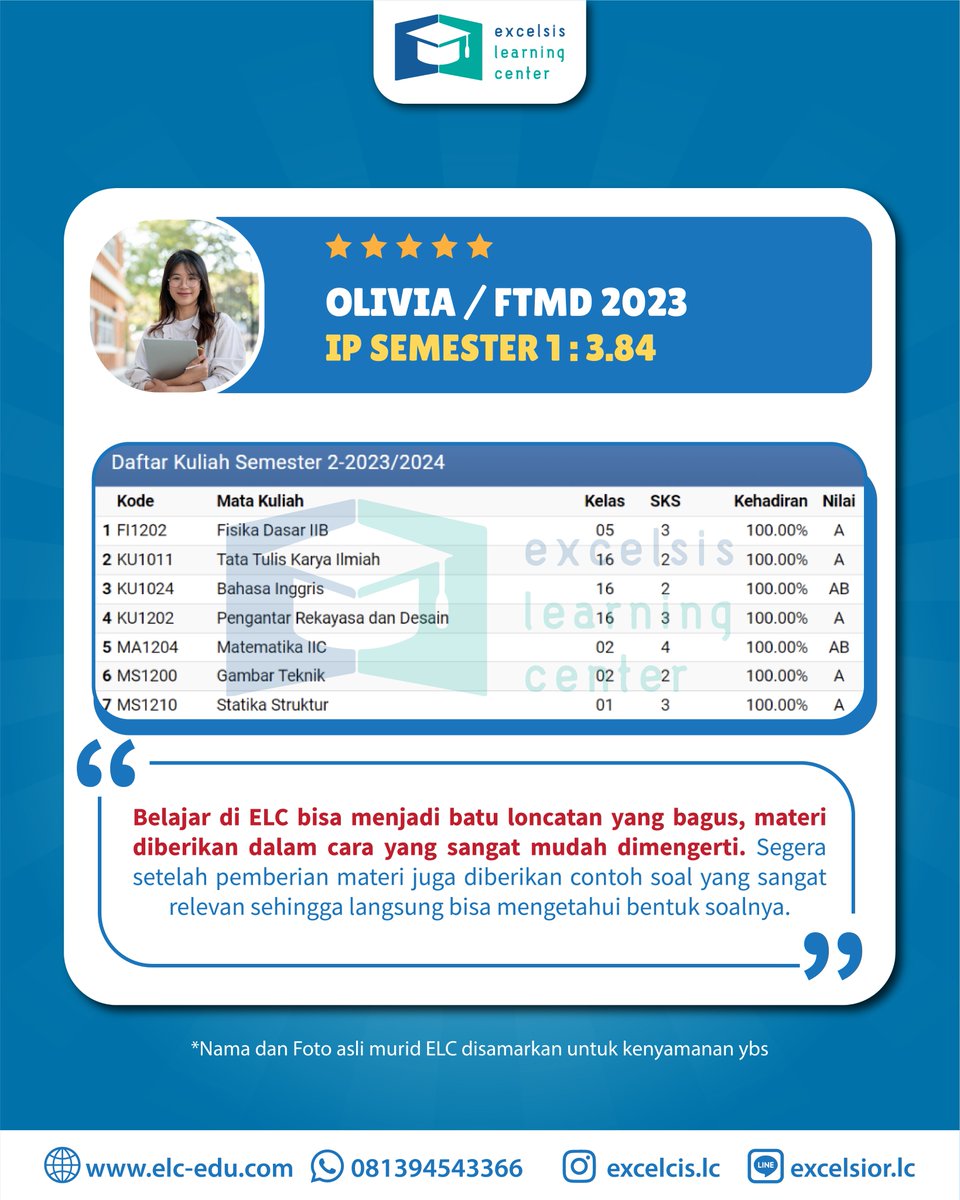 excelsislc's tweet image. 📢OPEN CLASS FTMD OFFLINE 📢

✅FTMD Grup Kecil (2-5 Orang) : 1.020.000 s/d 4.725.00 1-3X Pertemuan/Minggu
✅FTMD Grup Besar (6-15 Orang) : 525.000 s/d 2.655.000 1-3X Pertemuan/Minggu

#institutteknologibandung #itb #tpbitb #bimbeltpb #bimbeltpbitb #ftmd #ftmd