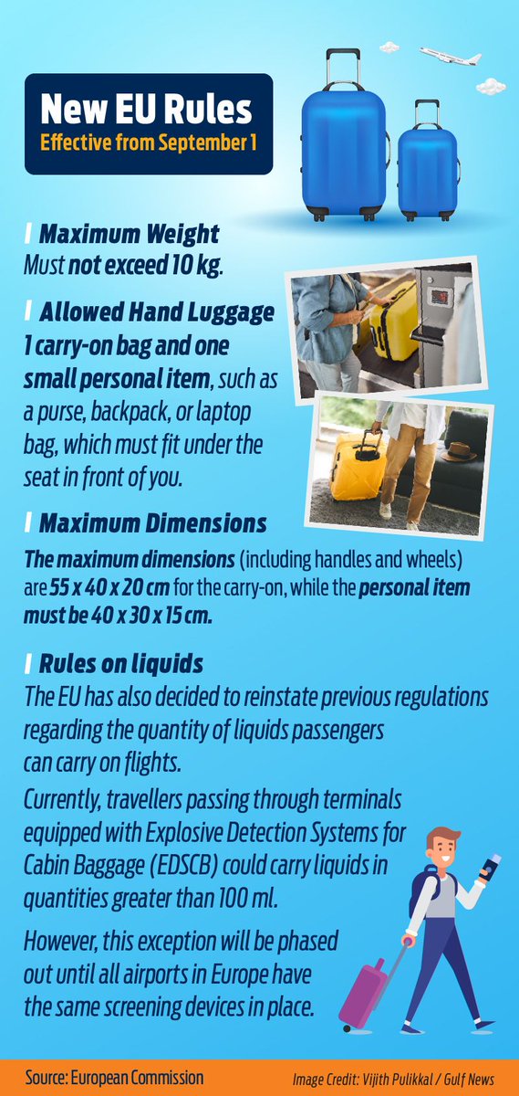 New <a href="/EU_Commission/">European Commission</a> air travel rule changes as of September 1st