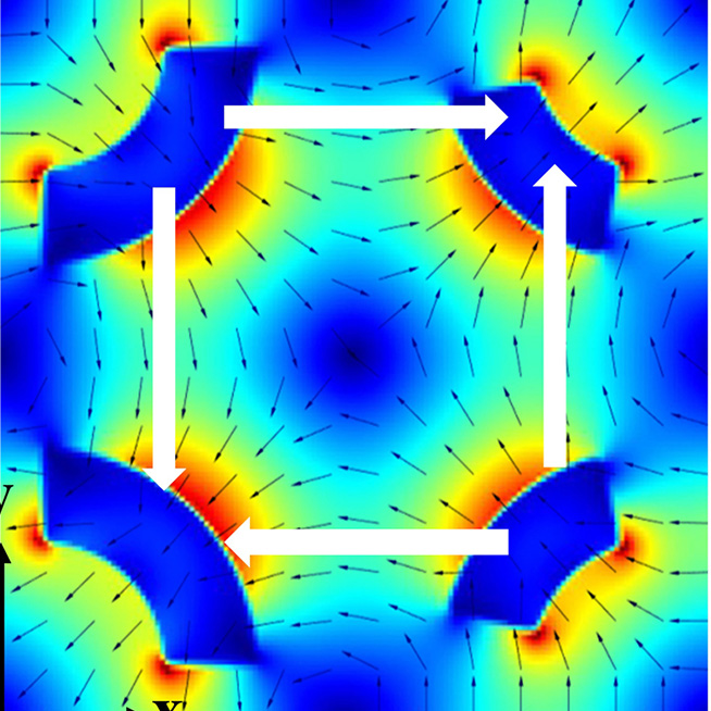 OpticaPubsGroup's tweet photo. Via #OPG_AO: High Q-factor Fano resonances based on an all-dielectric metasurface for high-performance refractive index sensing https://t.co/kDpYLJj9Te #IntegratedOptics #BoundStates @ULiaocheng https://t.co/OGIkhzB59t