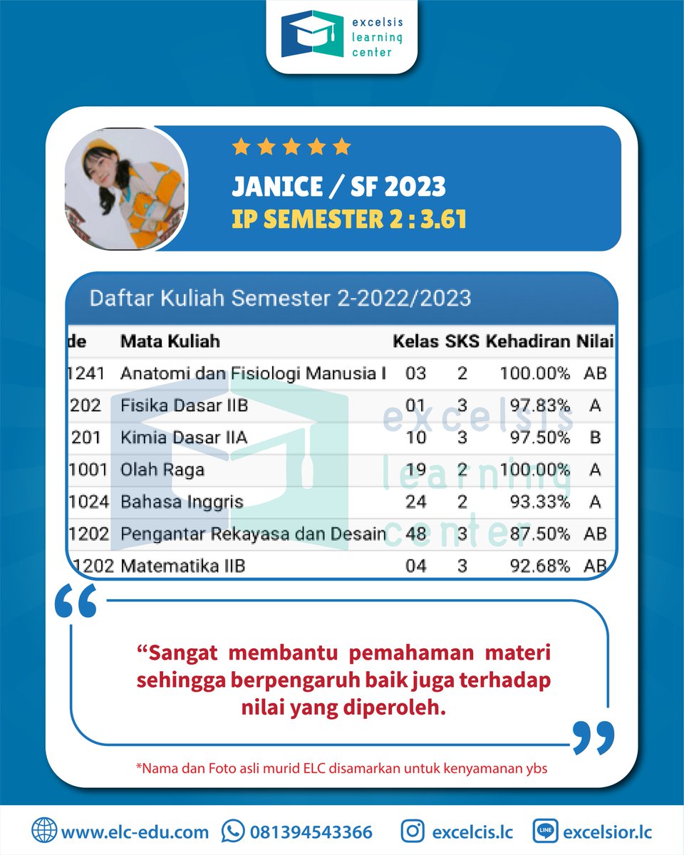 excelsislc's tweet image. 📢OPEN CLASS SF OFFLINE 📢

✅SF Grup Kecil (2-5 Orang) : 1.020.000 s/d 4.725.00 1-3X Pertemuan/Minggu
✅SF Grup Besar (6-15 Orang) : 525.000 s/d 2.655.000 1-3X Pertemuan/Minggu

#institutteknologibandung #itb #tpbitb #bimbeltpb #bimbeltpbitb #sf #sfitb