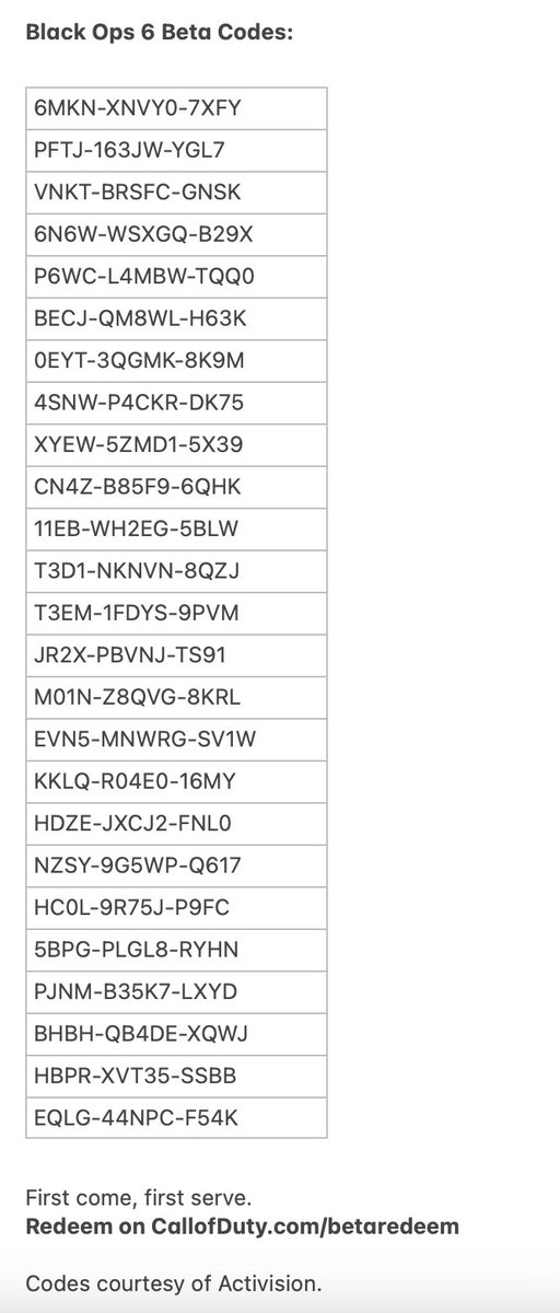CharlieIntel tweet media