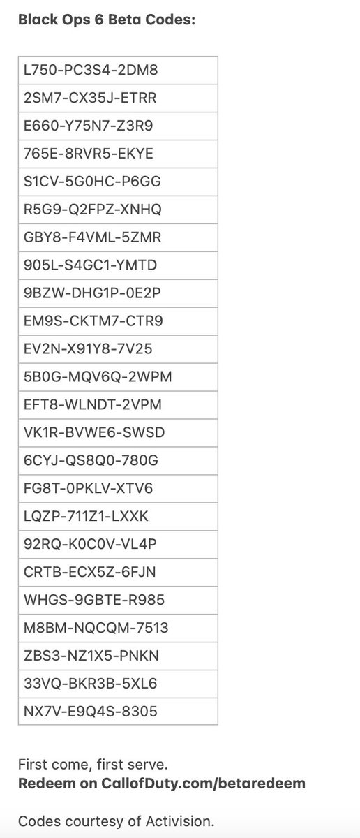 CharlieIntel tweet media