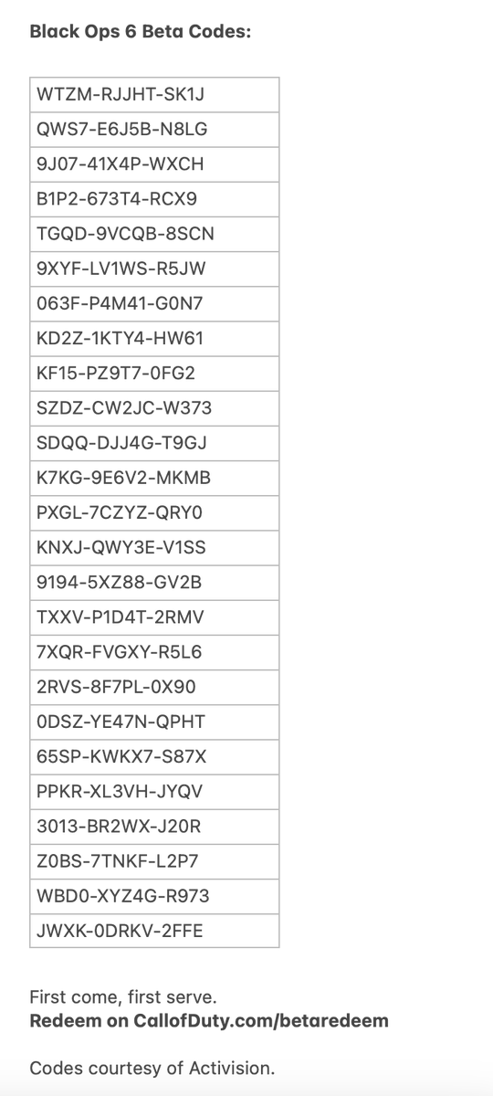 CharlieIntel tweet media