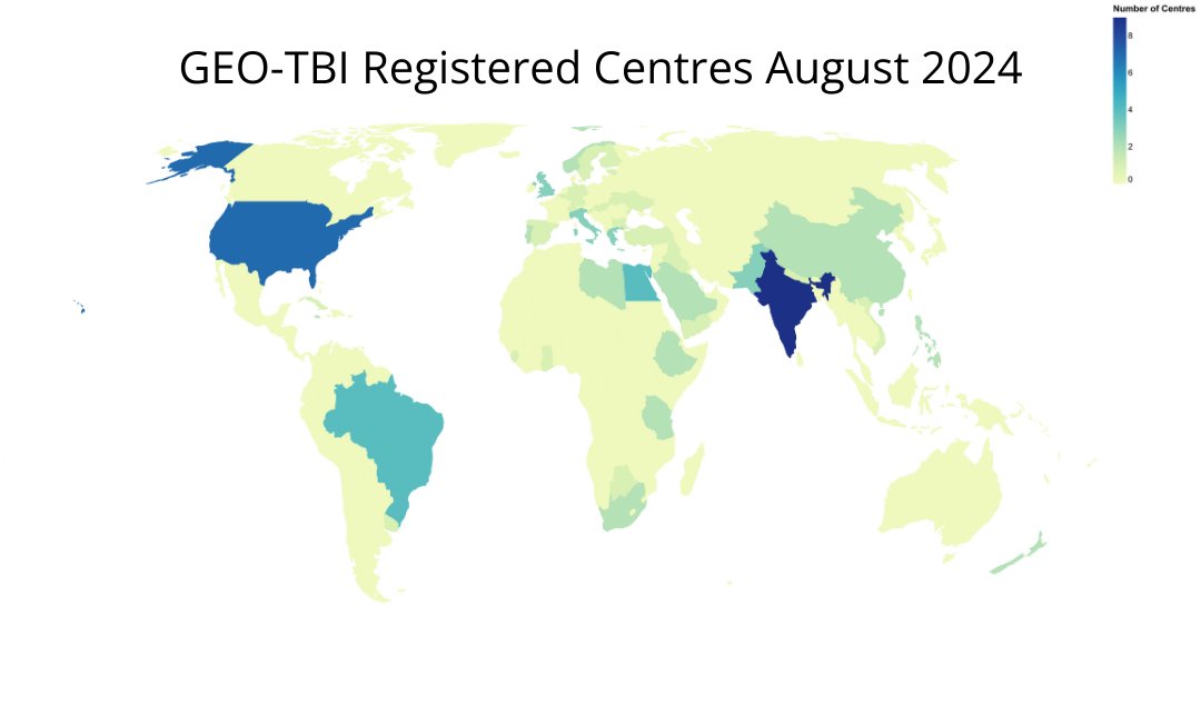 Our interim aggregate data report is out now! Check it out on geotbi.org/outputs and sign up your centre today to participate in our global neurotrauma registry #neurotrauma #globalhealth