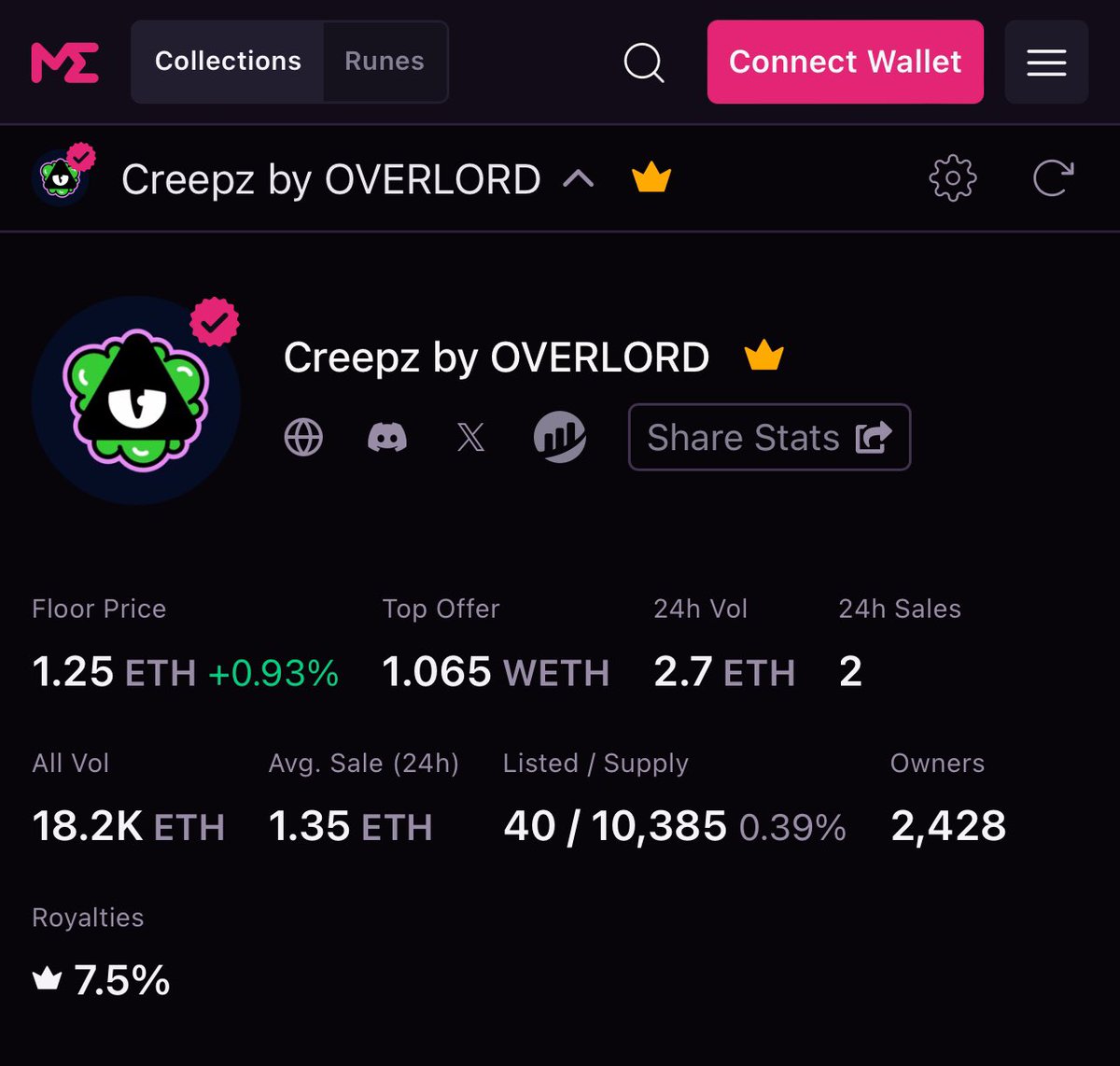 40/10,385 (0.39%) listed 👀

Soon it will be so obvious why, for over a year, <a href="/Overlord_xyz/">Overlord</a> has held less than 1% of their collection listed:

<a href="/Portalcoin/">Portal</a> 
<a href="/playsomo/">SOMO</a> 
<a href="/OdysseyChain/">ODYSSEY</a> 

Creepz Web3 game
Fashion Brand
Animated Series
Airdrop SZN

There isn’t a more ambitious brand in