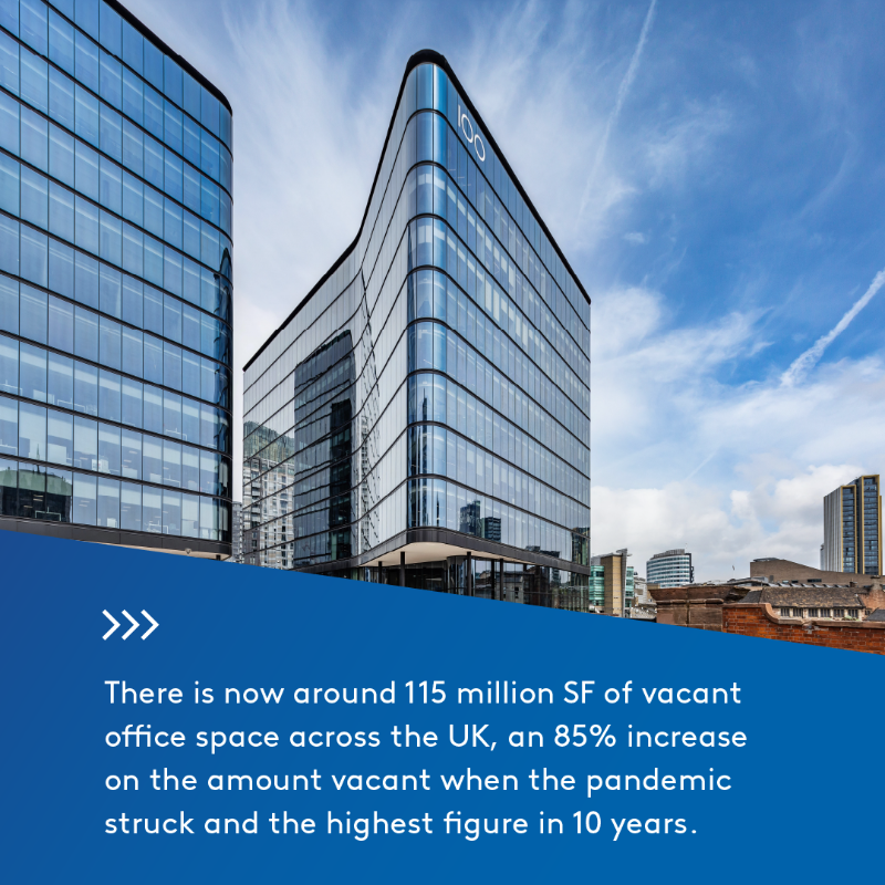 CoStarUK's tweet photo. Let's take a closer look at the latest #UKOffice trends to know right now. ➡️
