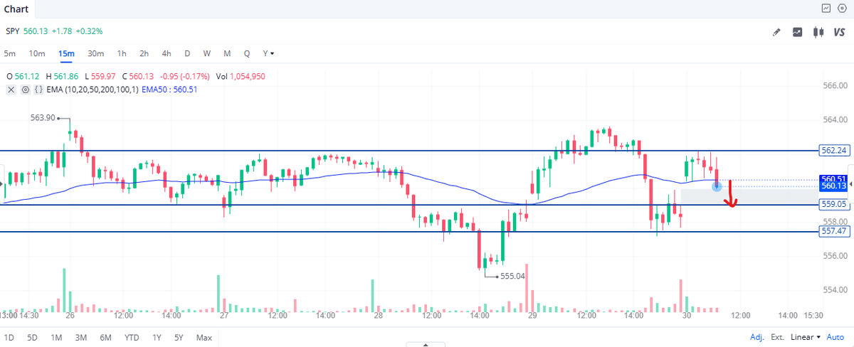 vnkumar trades 🏌🏽‍♂️🏇🏋🏻‍♂️🐆 tweet media
