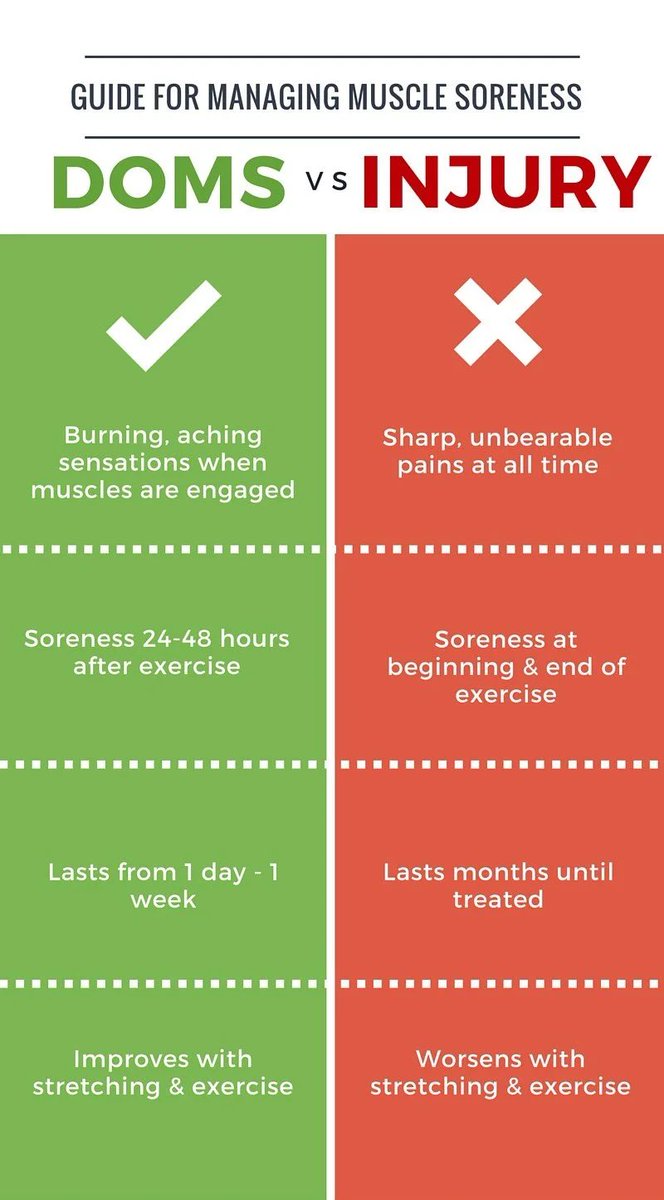 Lytle Athletic Training tweet media