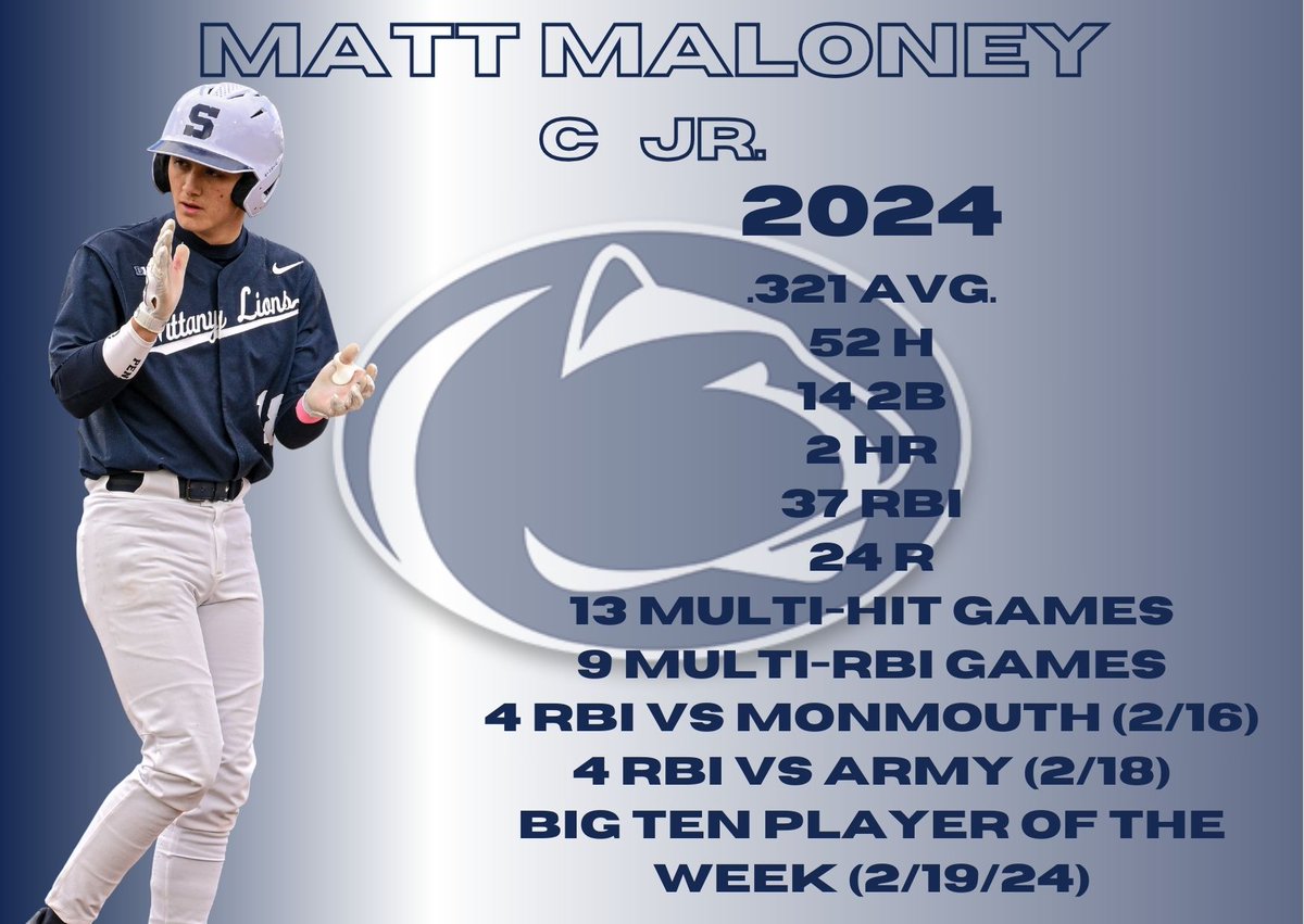 Watch Mitch Voit and Matt Maloney play in Puerto Rico 🇵🇷 February 14th-17th #Michigan #PennState  #PRChallenge #CollegeBaseball