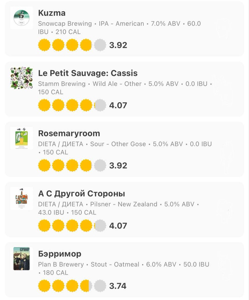 Spin Bar by Carousel tweet media