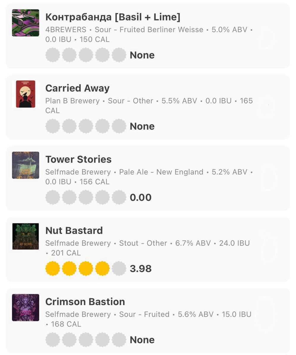 Spin Bar by Carousel tweet media
