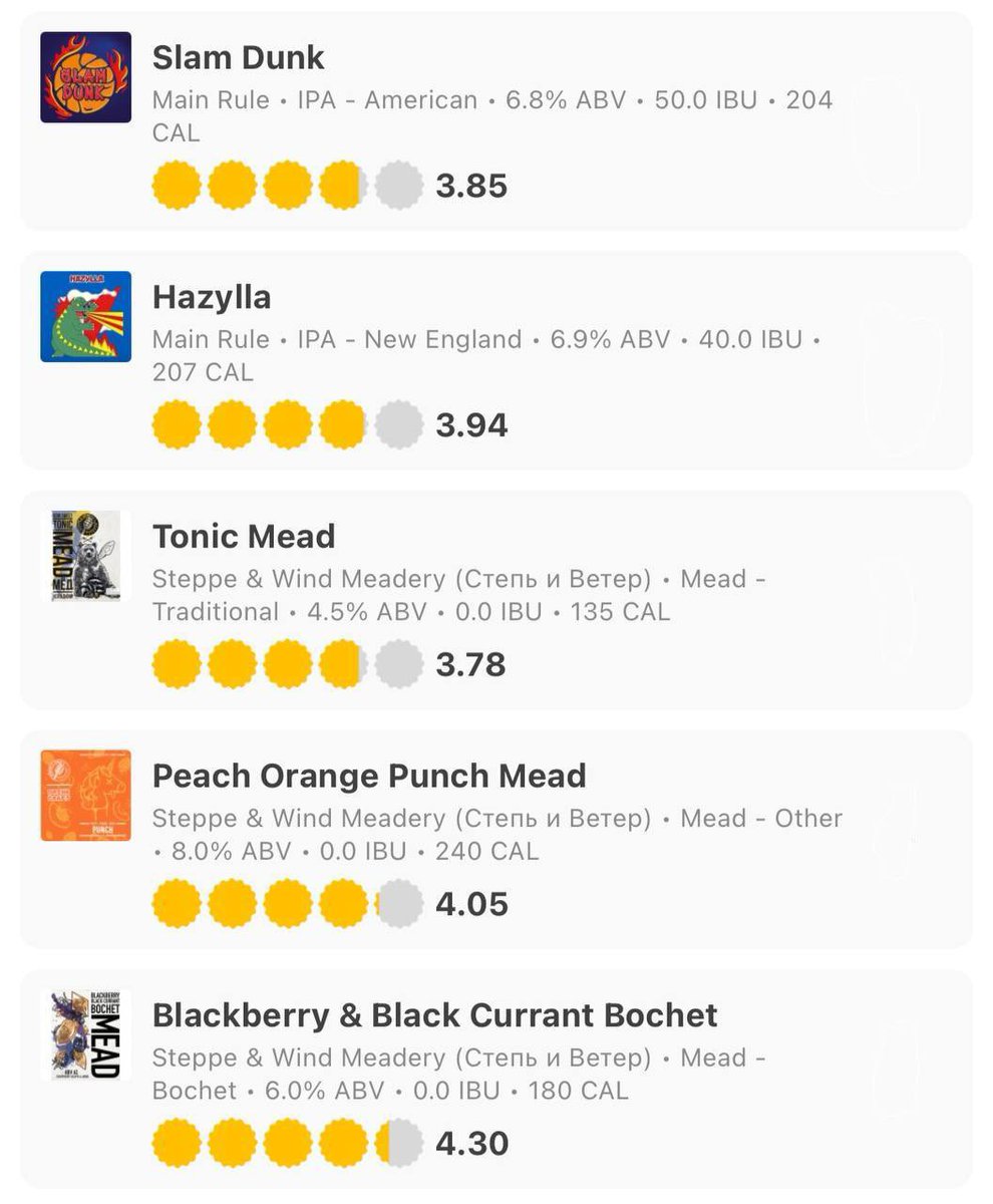 Spin Bar by Carousel tweet media