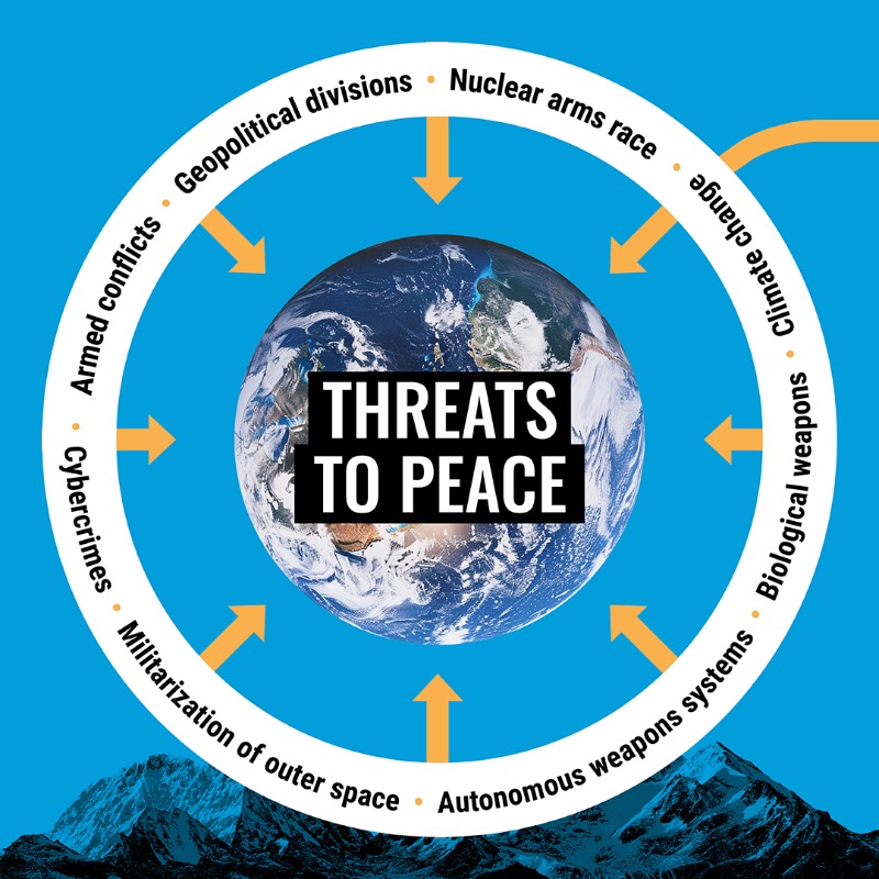UN's tweet photo. “In today’s troubled world, building peace is a conscious, bold, and even radical act.”

– @antonioguterres

The Summit of the Future will be a pivotal moment for world leaders to unite behind a new agenda for peace for #OurCommonFuture.