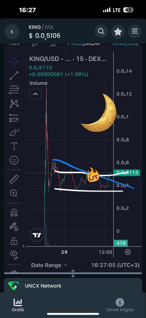 01carlos33's tweet photo. #btc #solmeme #memeccoin #kimg $king #Solana https://t.co/82dLyb9hp4