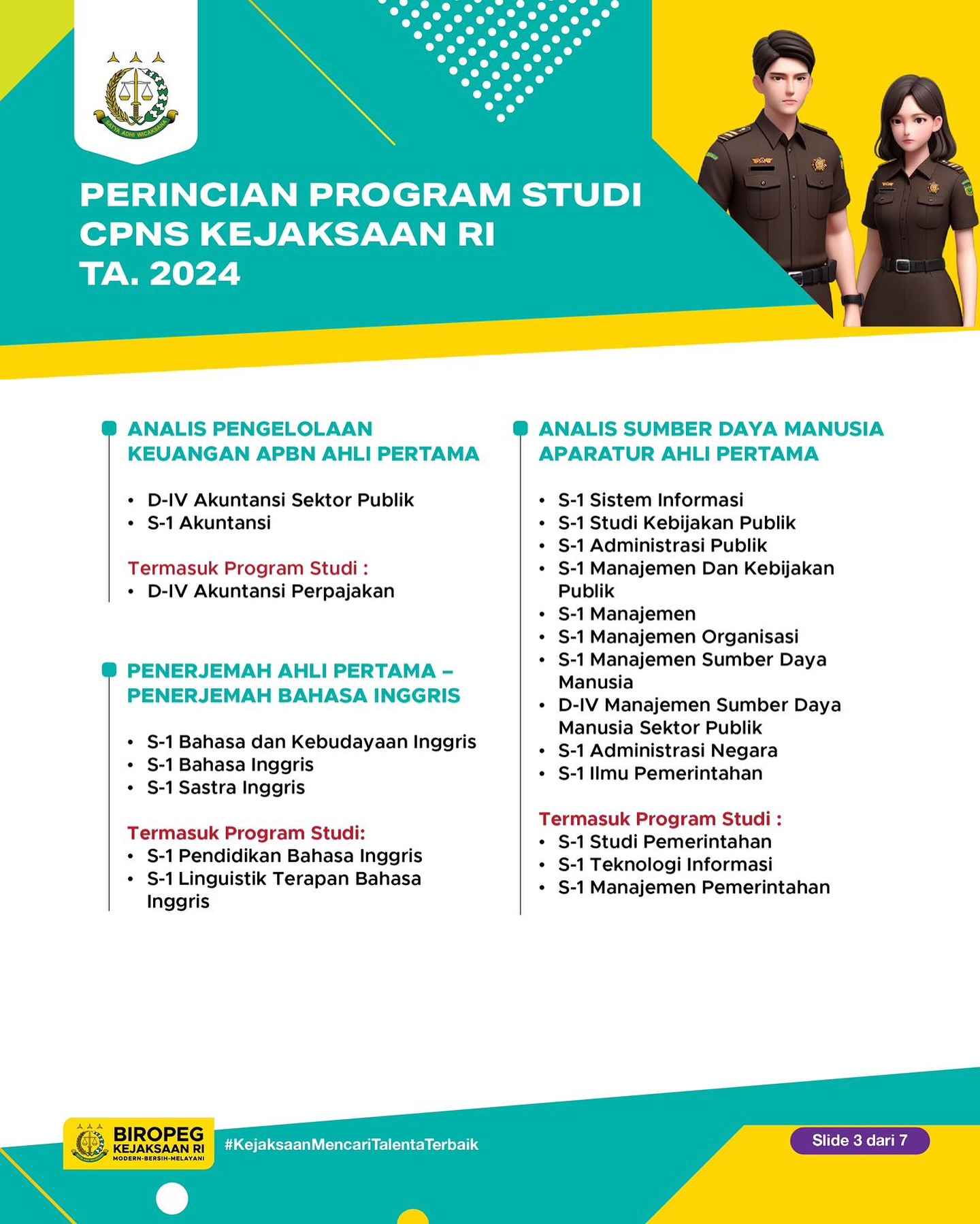 CPNS