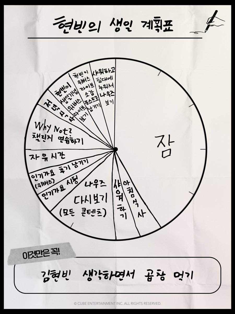 CUBE_NOWZ's tweet photo. 🎂 HYEONBIN's BIRTHDAY PLAN 🗓 

현빈의 생일 계획표가 도착했습니다!
현빈의 생일을 함께하는 순간을 해시태그와 함께 공유해 주세요 💝

#NOWADAYS #나우어데이즈
#현빈 #HYEONBIN
#현빈이_생일_정말_look_so_cool https://t.co/ulr9TKMytY