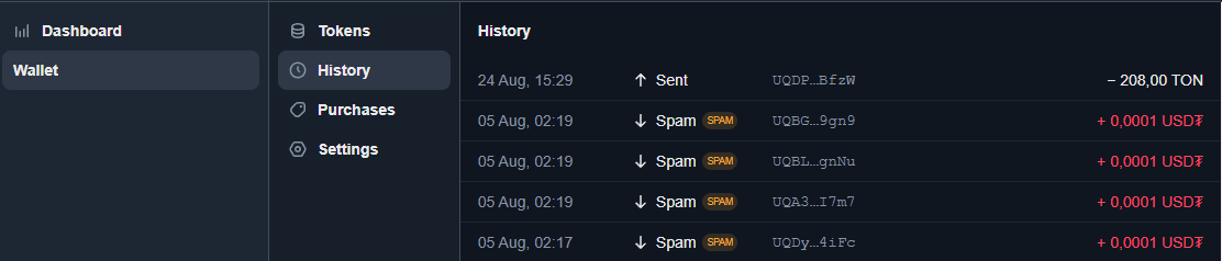 Hey guys, I wanted to share a funny story that happened to me a few days ago.

We all know about the arrest of our beloved (or maybe not) Pavel Durov and his famous coin TON (the TON Network). Also, the sharp drop in its value after the arrest. Today I noticed that when I