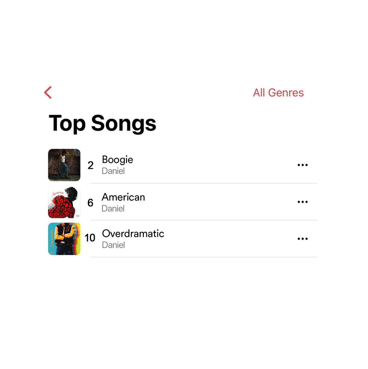 Acervo Daniel tweet media