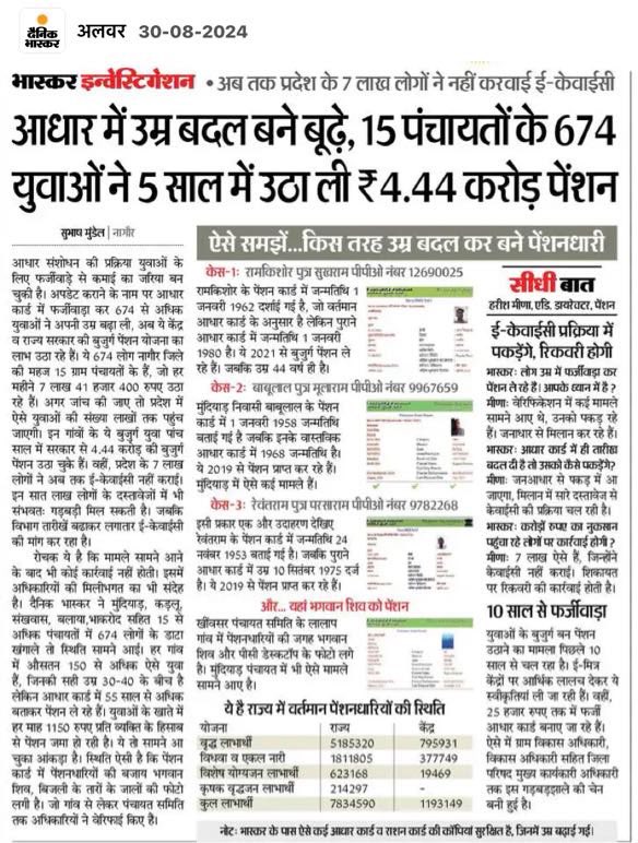मेरे देश की भावी युवा पीढ़ी।#RajCMO