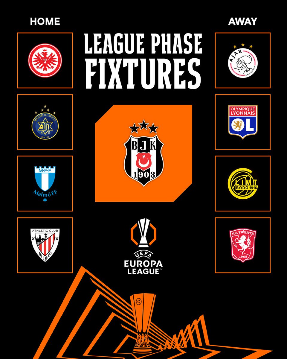 Coming up for Beşiktaş 🍿

#UELdraw