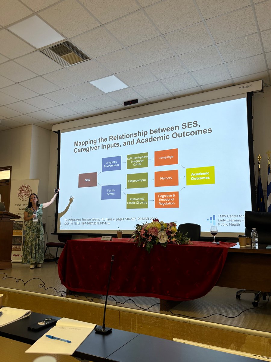 Raphael Gottweis (@raphaelgottweis) on Twitter photo Had an incredible time presenting at the European Economic Review Summer School! 🎉 Cheers to everyone for the good talks.
<a href="/DrDanaSuskind/">Dr. Dana Suskind</a>
<a href="/CrawfordVi64450/">Vincent Crawford</a>
<a href="/UriGneezy/">Uri Gneezy</a>
<a href="/Econ_4_Everyone/">John A. List</a>
<a href="/MDrouvelis/">Michalis Drouvelis</a>
#EER #summer #school Had an incredible time presenting at the European Economic Review Summer School! 🎉 Cheers to everyone for the good talks.
<a href="/DrDanaSuskind/">Dr. Dana Suskind</a>
<a href="/CrawfordVi64450/">Vincent Crawford</a>
<a href="/UriGneezy/">Uri Gneezy</a>
<a href="/Econ_4_Everyone/">John A. List</a>
<a href="/MDrouvelis/">Michalis Drouvelis</a>
#EER #summer #school
