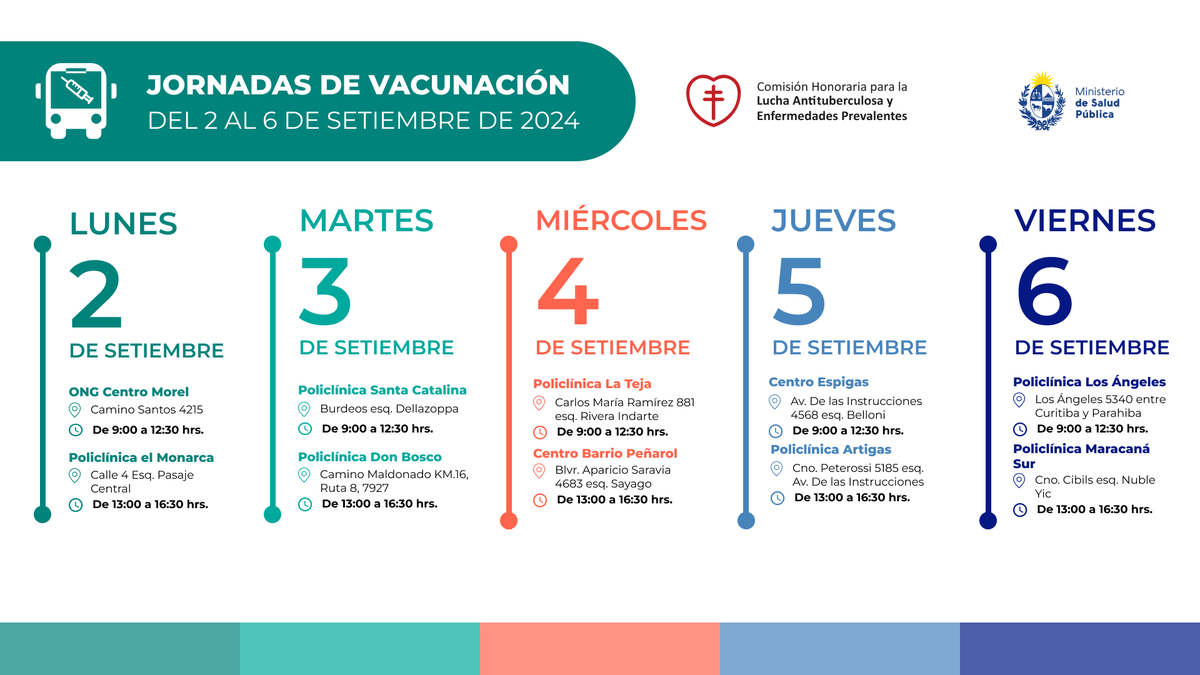 chlaep's tweet photo. 🚌Compartimos el recorrido de los móviles vacunatorios para la semana del 2 al 6 de Setiembre.
Vacunas disponibles de:
💉Vacunas del esquema nacional ✅
💉Antigripal  ✅
💉HPV  ✅
💉Covid-19 ✅

@MSPUruguay
@opsomsuruguay https://t.co/bPQ583toC6