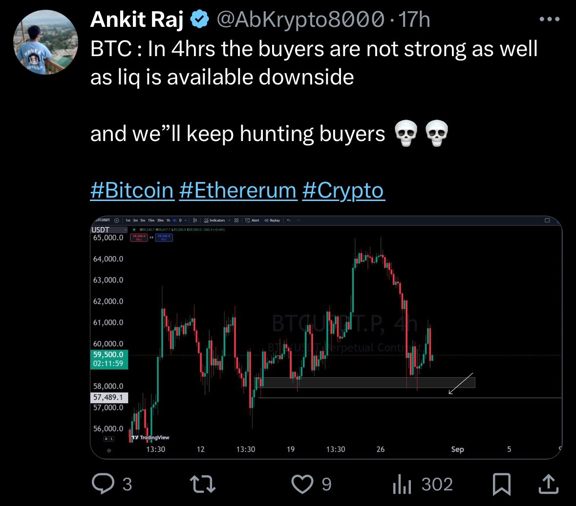 AbKrypto8000's tweet image. Things has been told way before it actually happens 💀💀

#btc #Bitcoin #Ethereum #Crypto