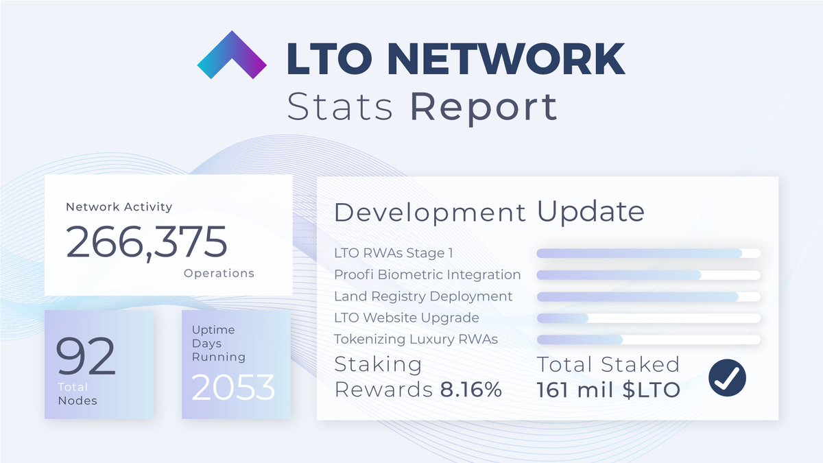 EQTY DAO tweet media