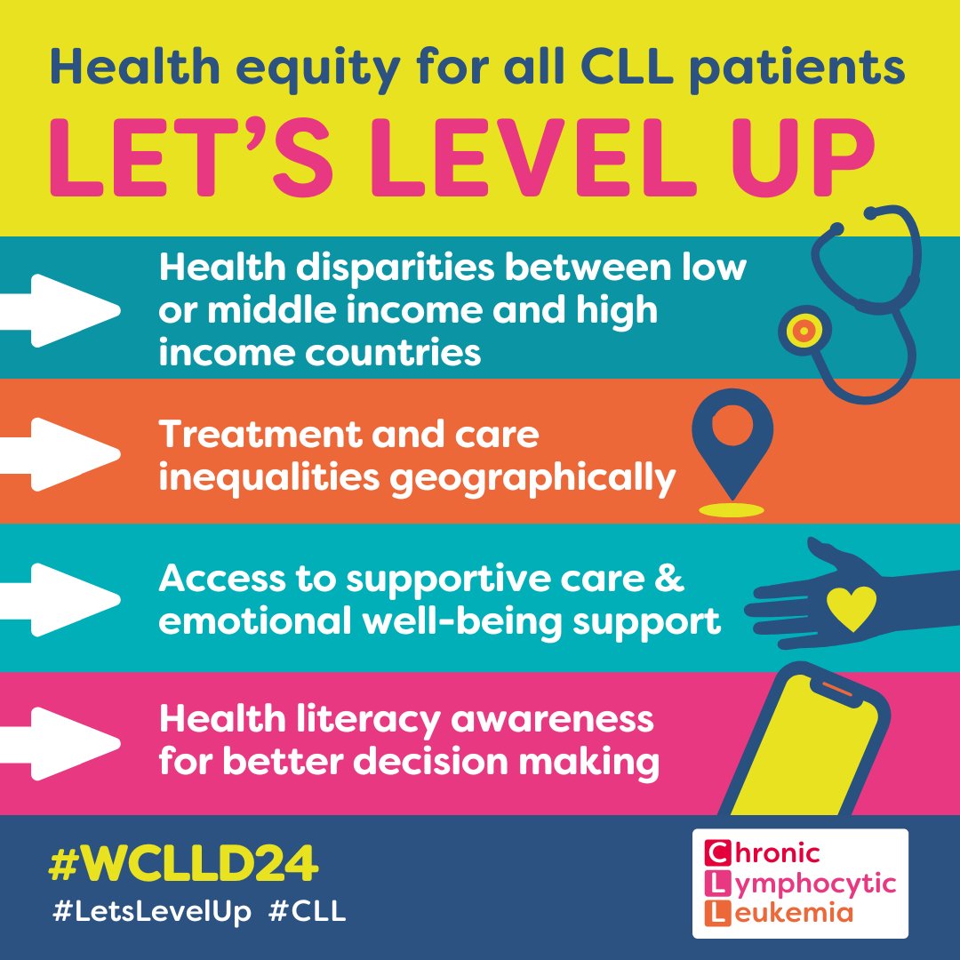 CLL_CANADA's tweet photo. Sept. 1 is World CLL Day #WCLLD and we'd love to bring awareness to four pillars of equity needed in the g;obal CLL community - you'll find them below. We continue to work with the global community to share knowledge and learn ourselves to build a best lifestyle for CLL patients. https://t.co/qOmMqsCrVI
