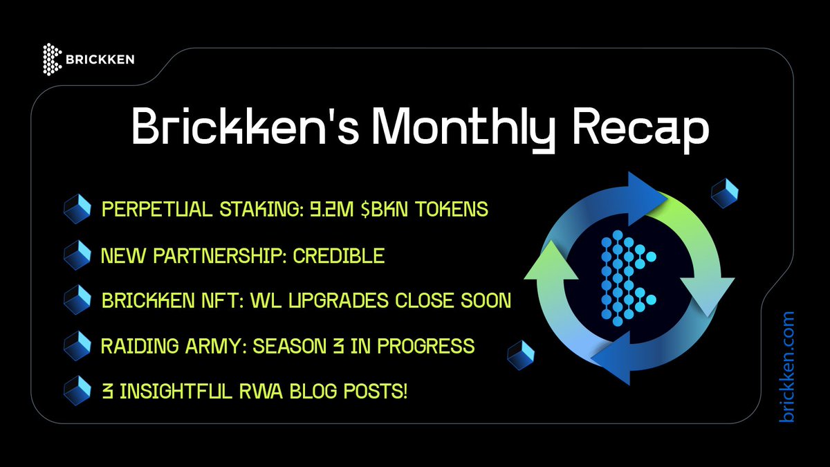 Brickken's tweet image. 🌎 Monthly Recap Aug🌎
Brickkeneers! We&apos;ve had an exciting last month packed with lots of weekly announcements, stick around for a quick overview of August: