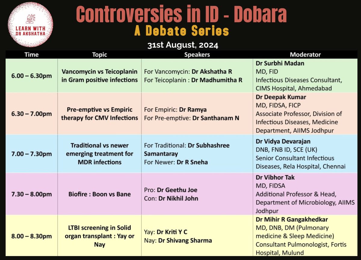Dont forget to Join us tomo! 
Controversies in ID - Dobara - A Debate Series

On 31st August, 2024
6pm onwards

Register here - us06web.zoom.us/meeting/regist…

Those who missed the 1st series youtube.com/live/bK8JNRBAR…

#IDtwitter
#Medtwitter
#LearnwithDrAkshatha
<a href="/CidsIndia/">CIDS India</a>