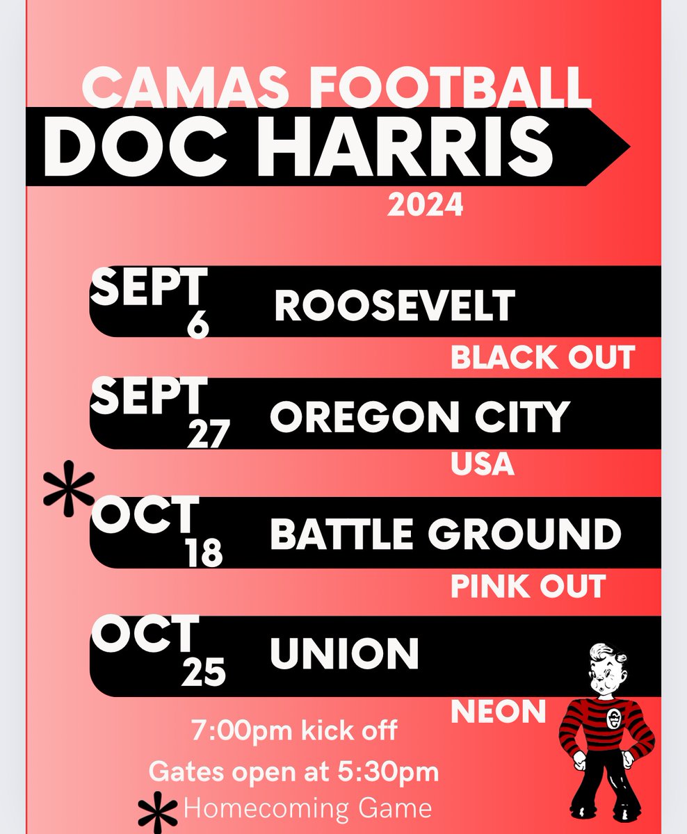 lisa_onlygirl's tweet photo. One week until we ROCK Doc @CamasDoc! Woot woot!
Camas Boosters is ready are you? @PapermakersArmy #rollmakers #ToTheTop #DocHarris ๐ดโซ๏ธโช๏ธ๐ดโซ๏ธโช๏ธ https://t.co/pjjtMPKRdF