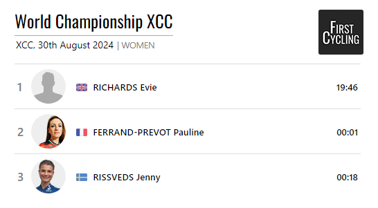 FirstCycling's tweet photo. Evie Richards of 🇬🇧 is the 2024 women's elite Cross-country Short Track World Champion 

https://t.co/h7FJQxrvFZ https://t.co/Y631wVKGkb