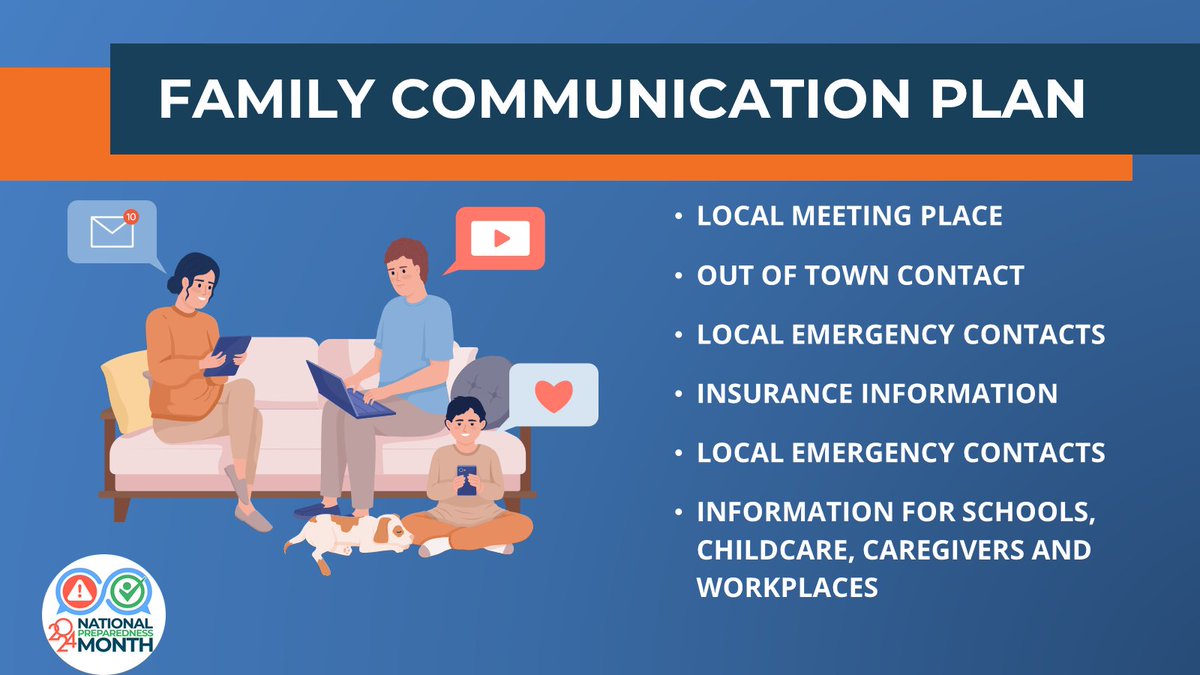 Contact Plan Example Family Contact Plan Template