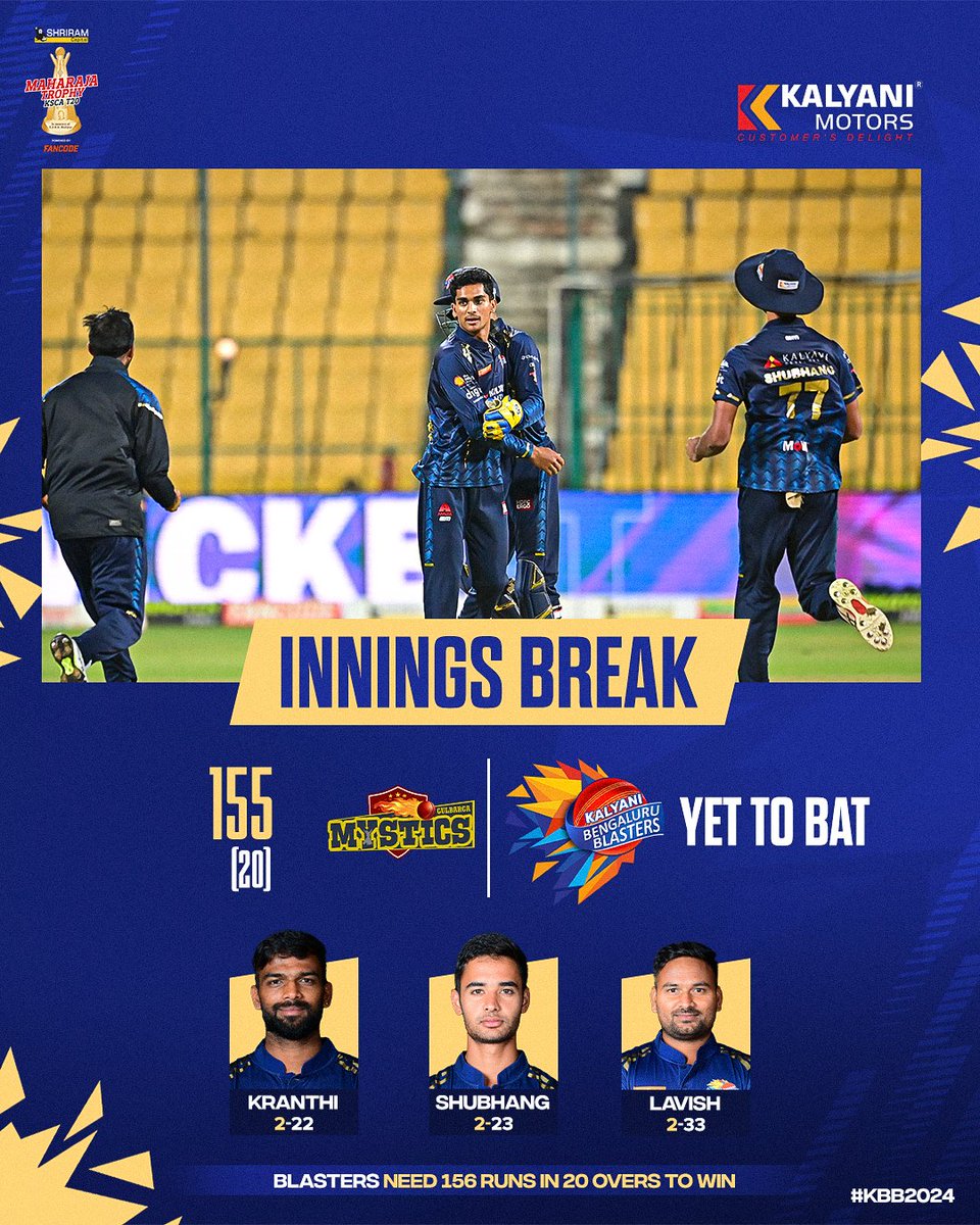 kbblasters's tweet photo. The Target for a Ticket to the Finals is 156 Runs! 💪 

Let's do it, boys! 🏏🏆🏟️

#KalyaniBengaluruBlasters #KBB #MaharajaTrophy #MaharajaTrophy2024 #illigeddavareraja https://t.co/5Wh2CA3iXr