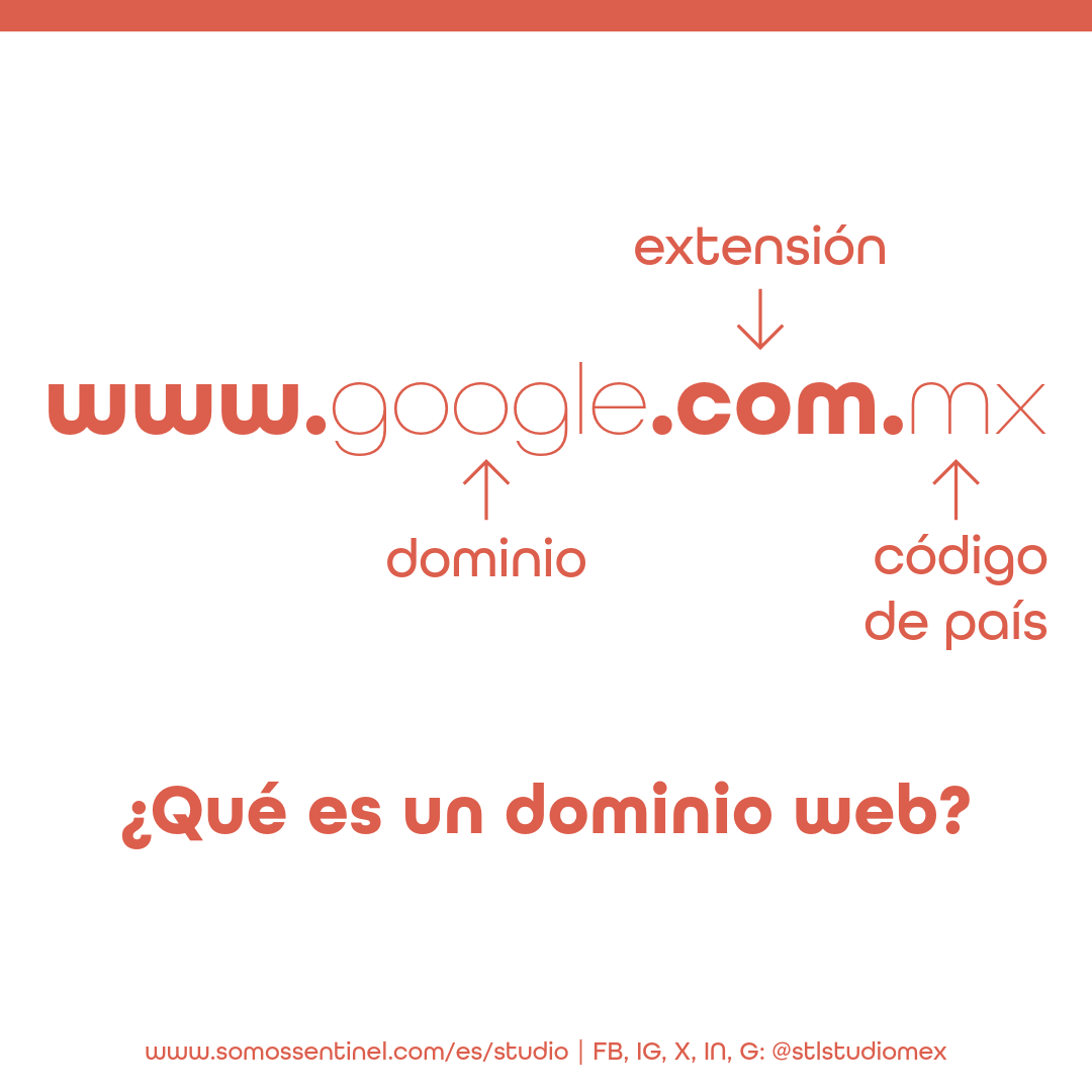 Sentinel Studio tweet media