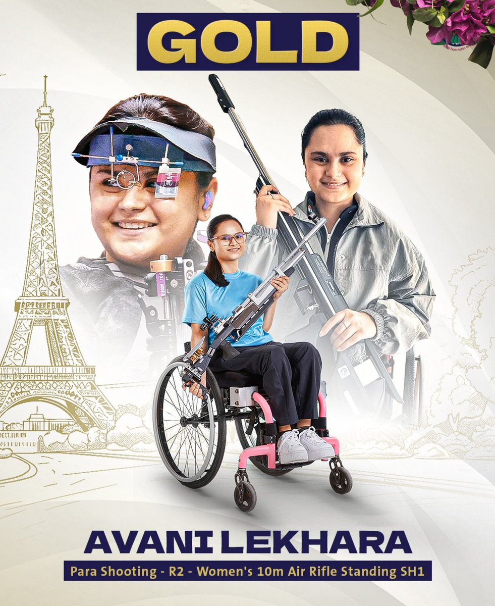 पेरिस पैराओलंपिक 2024 में अवनी लेखरा जी को गोल्ड मेडल जीतने पर हार्दिक बधाई।

आपने पूरे हिंदुस्तान का गौरव बढ़ाया है आपको उज्ज्वल भविष्य की बहुत बहुत शुभकामनाएं एवं बधाई 💐💐🙏🙏
<a href="/AvaniLekhara/">Avani Lekhara अवनी_लेखरा PLY</a>
#AvaniLekhara
#Paralympics2024
#Paralympics2024