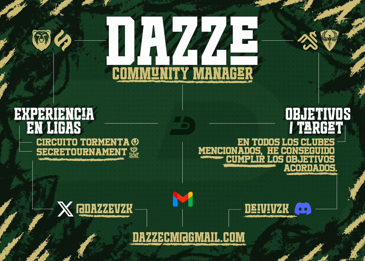 📝 • 𝗟𝗙𝗧

Después de un parón (necesario), vuelvo a la escena con más ganas que nunca 👋🏼

Se agradece difusión mis gallos, cualquier cosita tengo el MD abierto 📥