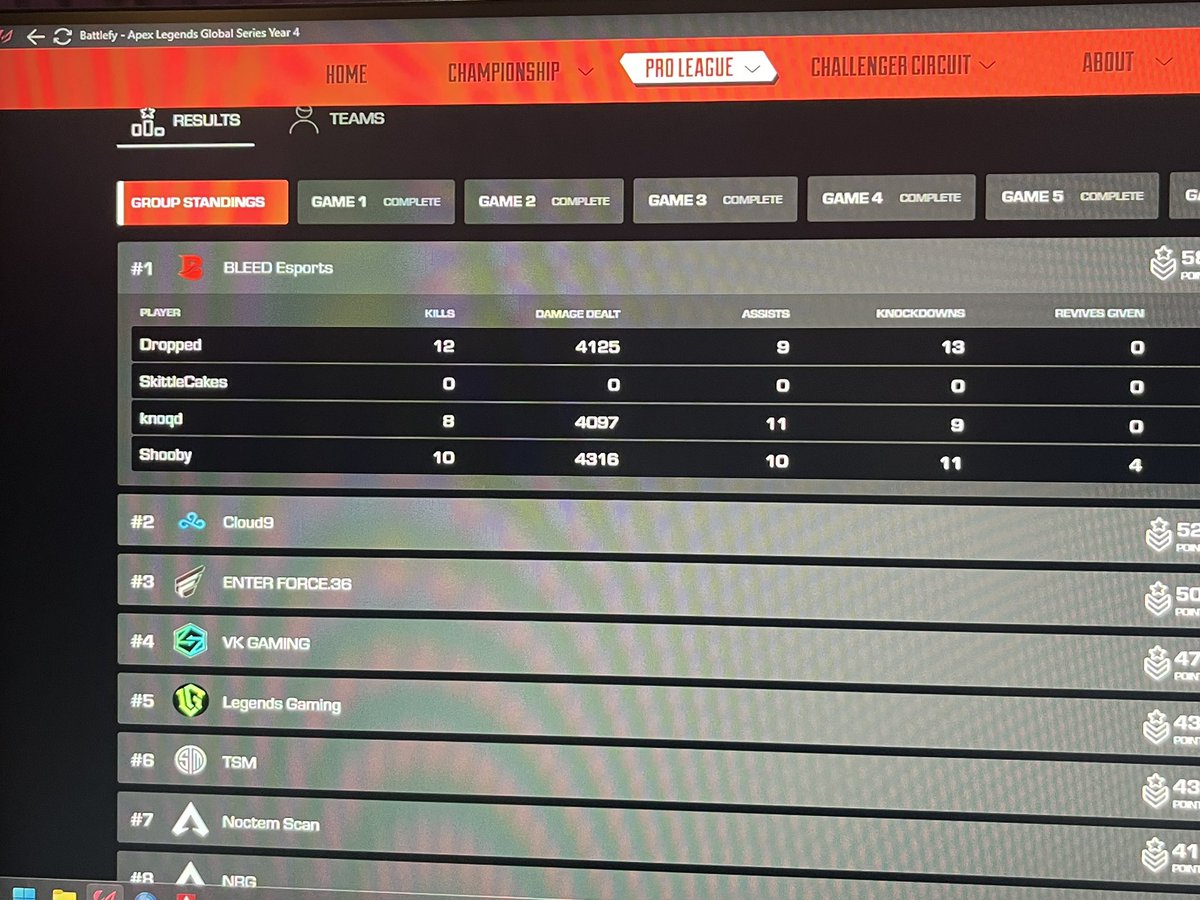 🥇 in the last group, NEEDED this so bad let’s fucking go 🩸🩸