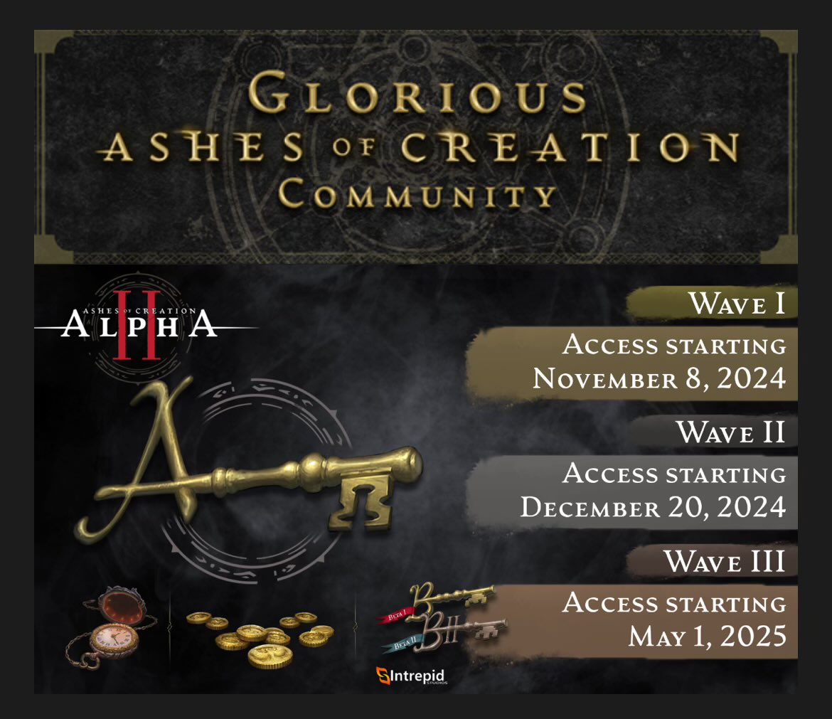 A few more months and would had been five years waiting to play this 🤔 See you all in May! <a href="/AshesofCreation/">Ashes of Creation</a>