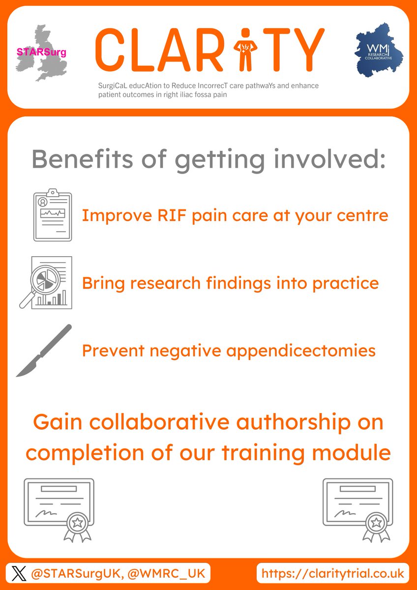 We're making progress in the pilot phase of CLARITY! 🏥

1⃣ Nine pilot sites in the UK
2⃣ Education module developed
3⃣ Feedback from local leads

Benefits of joining the main phase ⬇️

Find out more: claritytrial.co.uk